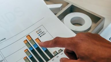 Les KPI à suivre pour réussir en franchise