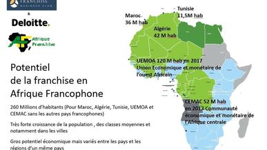 Créer sa franchise au Maghreb et en Afrique. Replay Gratuit du webinar du 21 janvier
